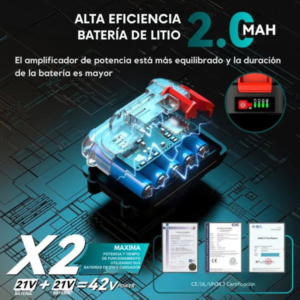 Motosierra Eléctrica Portátil Batería Recargable MakitA®